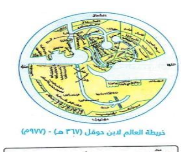 شكل السؤال