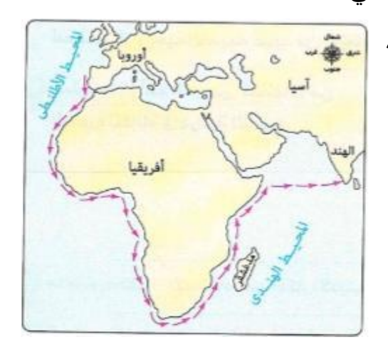 شكل السؤال