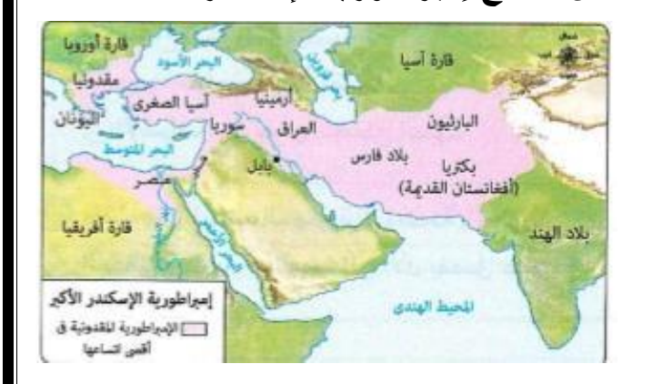 شكل السؤال