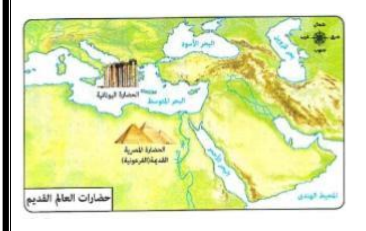 شكل السؤال